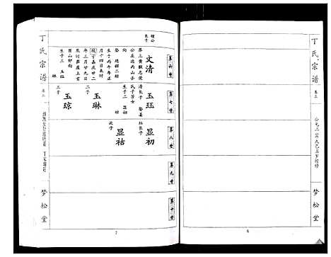 [下载][丁氏宗谱_24卷首1卷]湖北.丁氏家谱_三.pdf