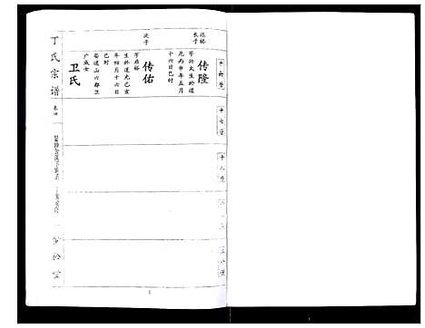 [下载][丁氏宗谱_24卷首1卷]湖北.丁氏家谱_四.pdf