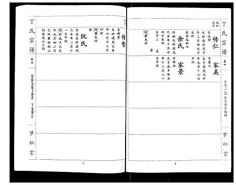 [下载][丁氏宗谱_24卷首1卷]湖北.丁氏家谱_四.pdf