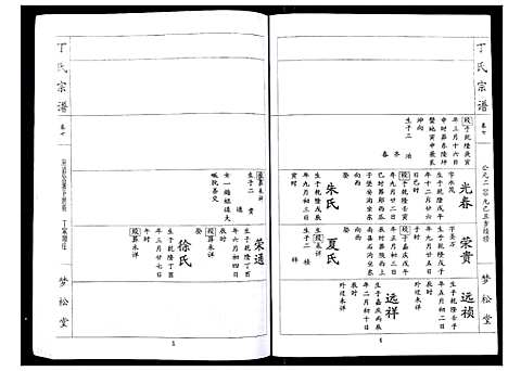 [下载][丁氏宗谱_24卷首1卷]湖北.丁氏家谱_七.pdf