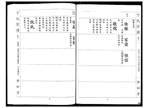 [下载][丁氏宗谱_24卷首1卷]湖北.丁氏家谱_八.pdf