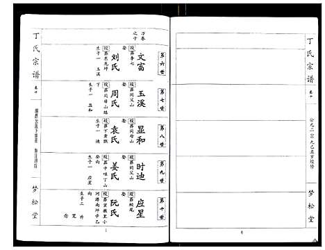 [下载][丁氏宗谱_24卷首1卷]湖北.丁氏家谱_十.pdf