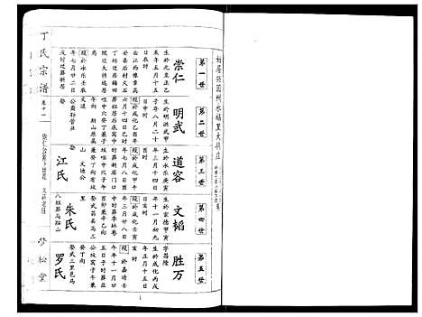 [下载][丁氏宗谱_24卷首1卷]湖北.丁氏家谱_十一.pdf