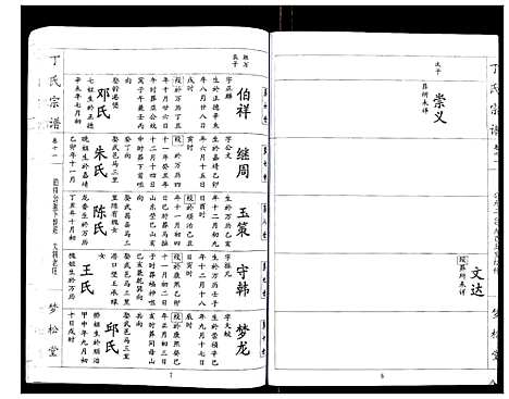 [下载][丁氏宗谱_24卷首1卷]湖北.丁氏家谱_十一.pdf