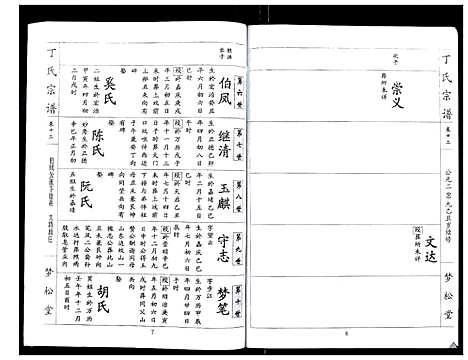 [下载][丁氏宗谱_24卷首1卷]湖北.丁氏家谱_十二.pdf