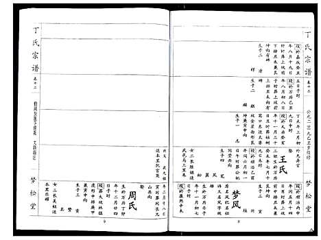 [下载][丁氏宗谱_24卷首1卷]湖北.丁氏家谱_十二.pdf