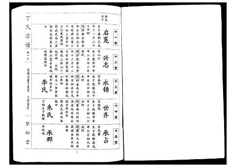 [下载][丁氏宗谱_24卷首1卷]湖北.丁氏家谱_十三.pdf