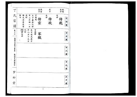 [下载][丁氏宗谱_24卷首1卷]湖北.丁氏家谱_十四.pdf