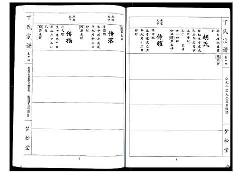 [下载][丁氏宗谱_24卷首1卷]湖北.丁氏家谱_十四.pdf