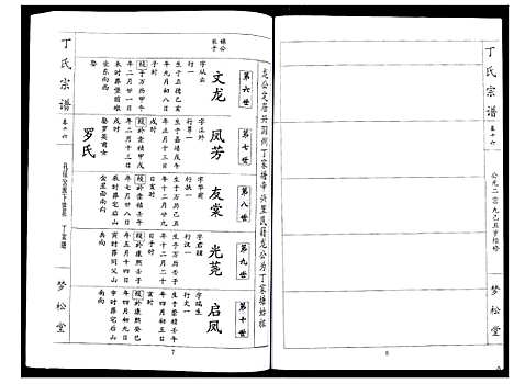 [下载][丁氏宗谱_24卷首1卷]湖北.丁氏家谱_十六.pdf