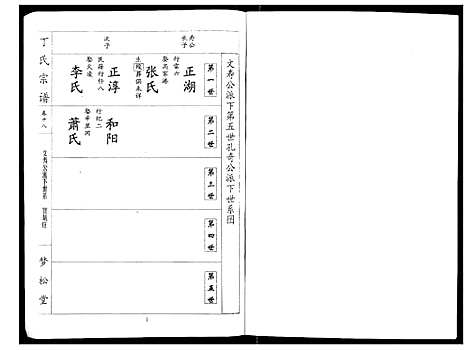 [下载][丁氏宗谱_24卷首1卷]湖北.丁氏家谱_十八.pdf