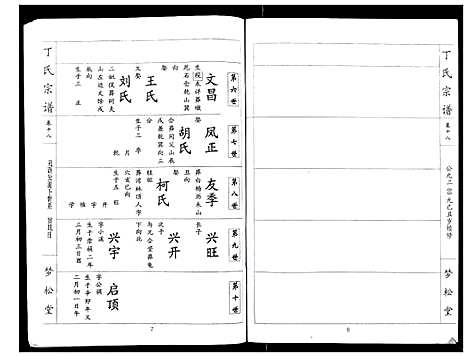 [下载][丁氏宗谱_24卷首1卷]湖北.丁氏家谱_十八.pdf