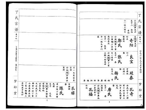 [下载][丁氏宗谱_24卷首1卷]湖北.丁氏家谱_十九.pdf