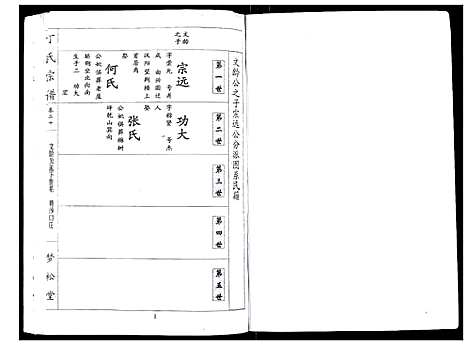 [下载][丁氏宗谱_24卷首1卷]湖北.丁氏家谱_二十.pdf