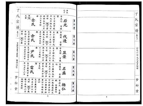 [下载][丁氏宗谱_24卷首1卷]湖北.丁氏家谱_二十.pdf