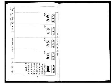 [下载][丁氏宗谱_24卷首1卷]湖北.丁氏家谱_二十一.pdf