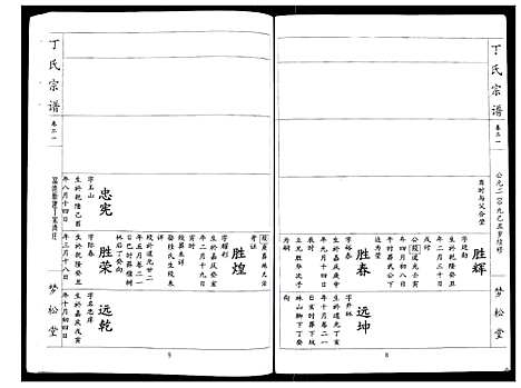 [下载][丁氏宗谱_24卷首1卷]湖北.丁氏家谱_二十一.pdf