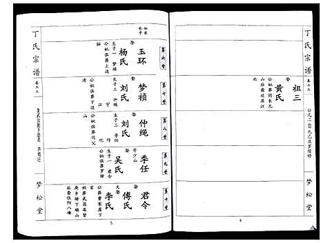 [下载][丁氏宗谱_24卷首1卷]湖北.丁氏家谱_二十二.pdf