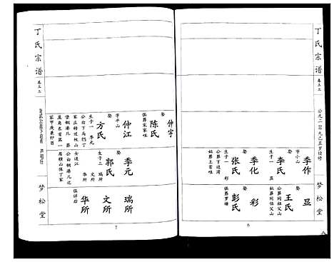 [下载][丁氏宗谱_24卷首1卷]湖北.丁氏家谱_二十二.pdf