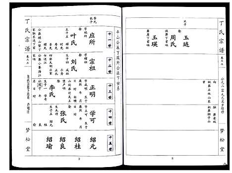 [下载][丁氏宗谱_24卷首1卷]湖北.丁氏家谱_二十二.pdf