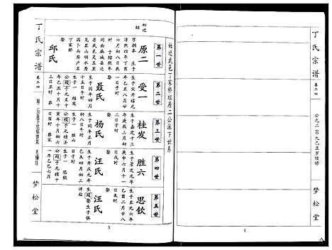 [下载][丁氏宗谱_24卷首1卷]湖北.丁氏家谱_二十四.pdf