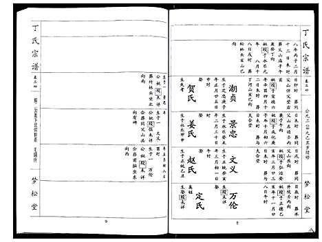 [下载][丁氏宗谱_24卷首1卷]湖北.丁氏家谱_二十四.pdf