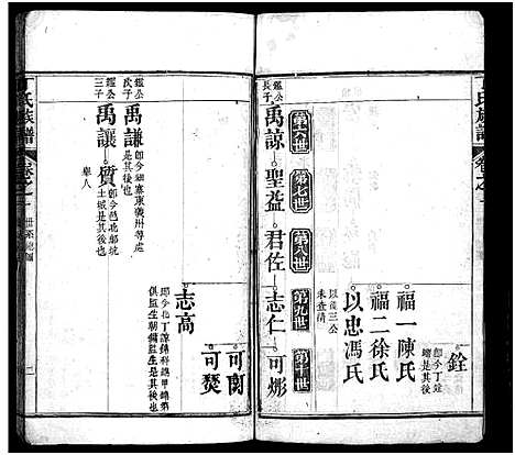 [下载][丁氏族谱_7卷首3卷_丁氏谱序]湖北.丁氏家谱_四.pdf