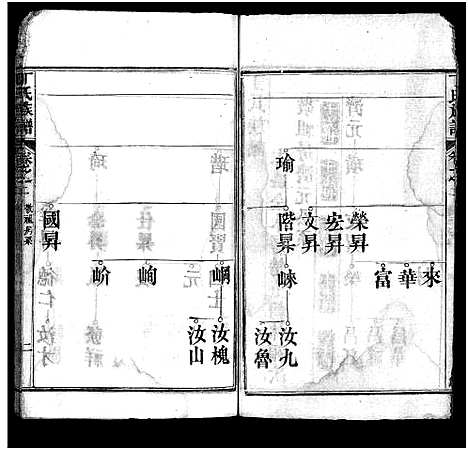 [下载][丁氏族谱_7卷首3卷_丁氏谱序]湖北.丁氏家谱_五.pdf