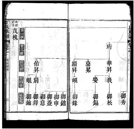 [下载][丁氏族谱_7卷首3卷_丁氏谱序]湖北.丁氏家谱_五.pdf