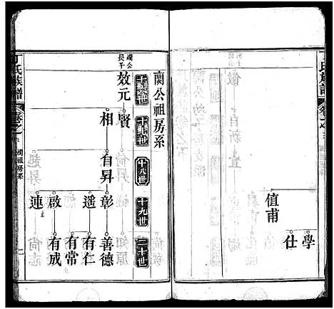 [下载][丁氏族谱_7卷首3卷_丁氏谱序]湖北.丁氏家谱_八.pdf