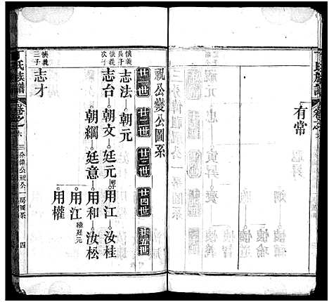 [下载][丁氏族谱_7卷首3卷_丁氏谱序]湖北.丁氏家谱_九.pdf