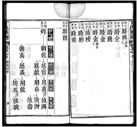 [下载][丁氏族谱_7卷首3卷_丁氏谱序]湖北.丁氏家谱_十.pdf