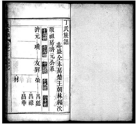 [下载][丁氏族谱_7卷首3卷]湖北.丁氏家谱_五.pdf