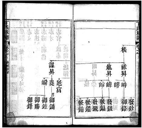 [下载][丁氏族谱_7卷首3卷]湖北.丁氏家谱_六.pdf