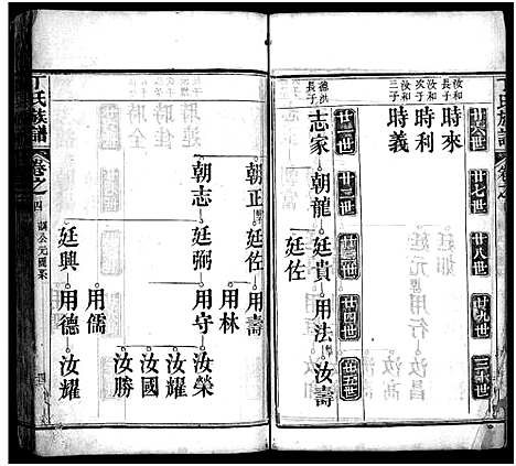 [下载][丁氏族谱_7卷首3卷]湖北.丁氏家谱_七.pdf