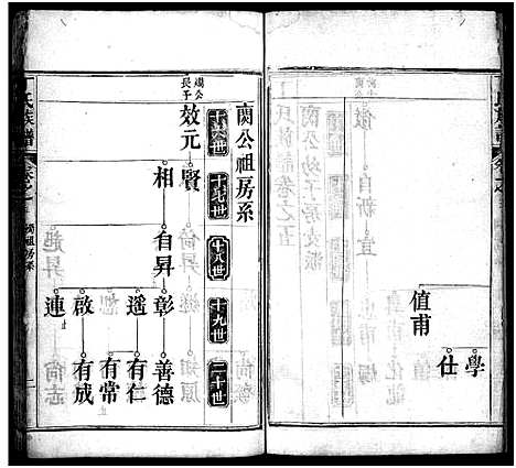 [下载][丁氏族谱_7卷首3卷]湖北.丁氏家谱_八.pdf