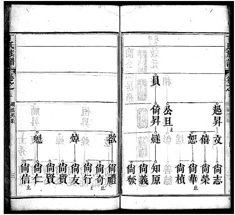 [下载][丁氏族谱_7卷首3卷]湖北.丁氏家谱_八.pdf