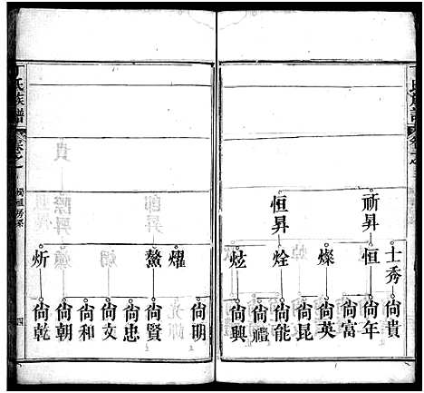 [下载][丁氏族谱_7卷首3卷]湖北.丁氏家谱_八.pdf