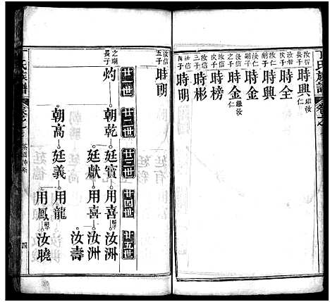 [下载][丁氏族谱_7卷首3卷]湖北.丁氏家谱_十.pdf