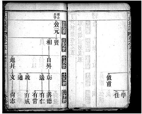 [下载][丁氏族谱_9卷首3卷]湖北.丁氏家谱_七.pdf