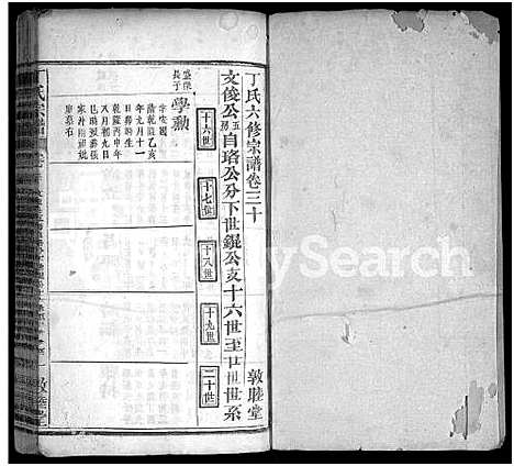 [下载][丁氏六修宗谱_58卷_及卷首]湖北.丁氏六修家谱_三十二.pdf