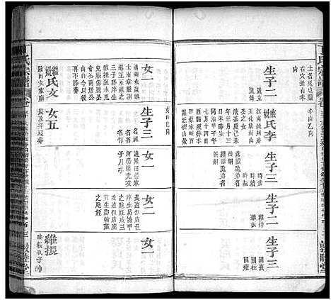 [下载][丁氏六修宗谱_58卷_及卷首]湖北.丁氏六修家谱_三十二.pdf