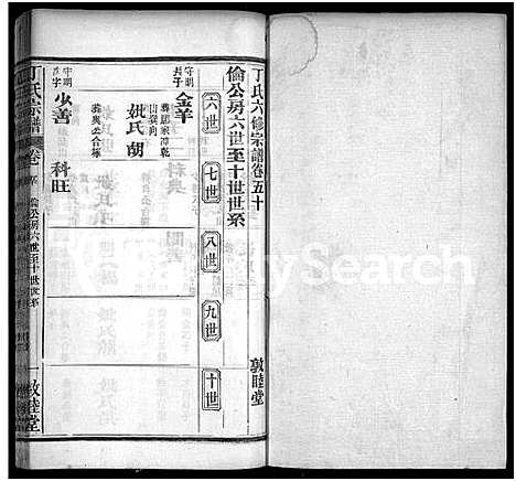 [下载][丁氏六修宗谱_58卷_及卷首]湖北.丁氏六修家谱_五十二.pdf