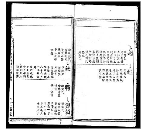 [下载][剑峰张氏宗谱]湖北.剑峰张氏家谱_三.pdf