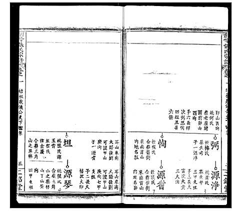 [下载][剑峰张氏宗谱]湖北.剑峰张氏家谱_三.pdf