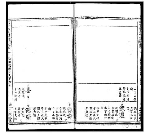 [下载][剑峰张氏宗谱]湖北.剑峰张氏家谱_三.pdf