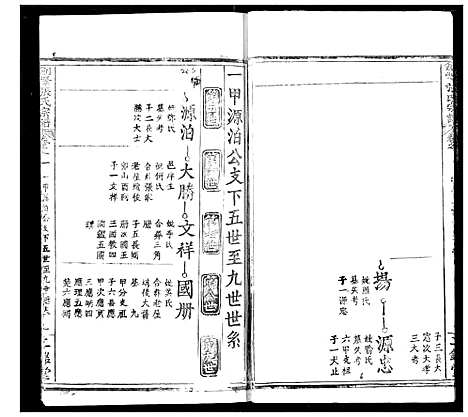 [下载][剑峰张氏宗谱]湖北.剑峰张氏家谱_三.pdf