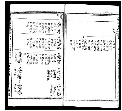 [下载][剑峰张氏宗谱]湖北.剑峰张氏家谱_四.pdf