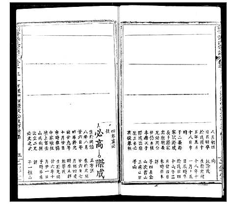 [下载][剑峰张氏宗谱]湖北.剑峰张氏家谱_四.pdf