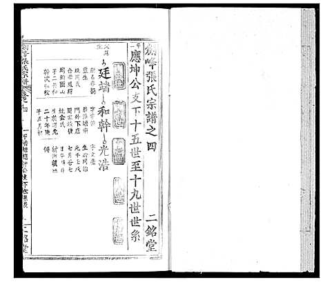 [下载][剑峰张氏宗谱]湖北.剑峰张氏家谱_五.pdf